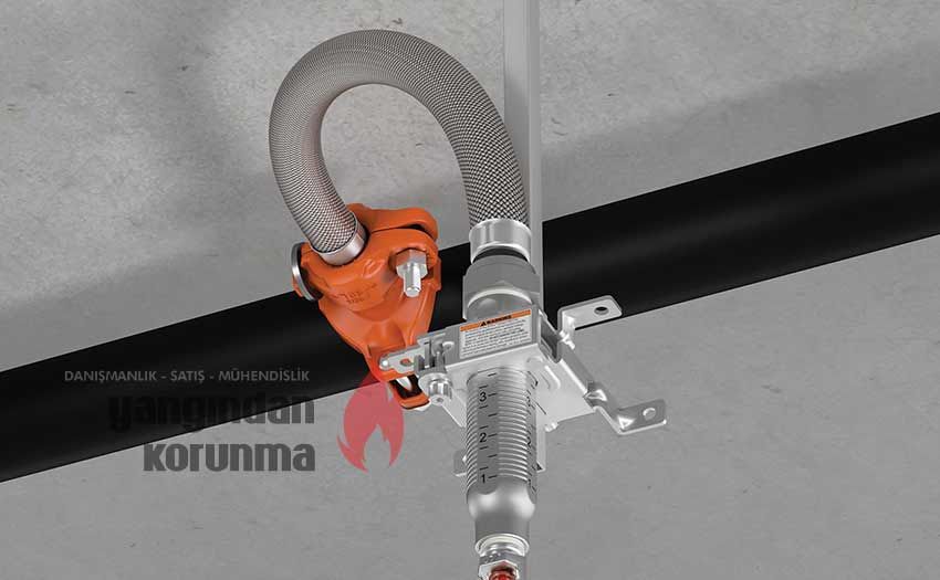 Otomatik Sprinkler Yangın Otomatik Söndürme Sistemleri