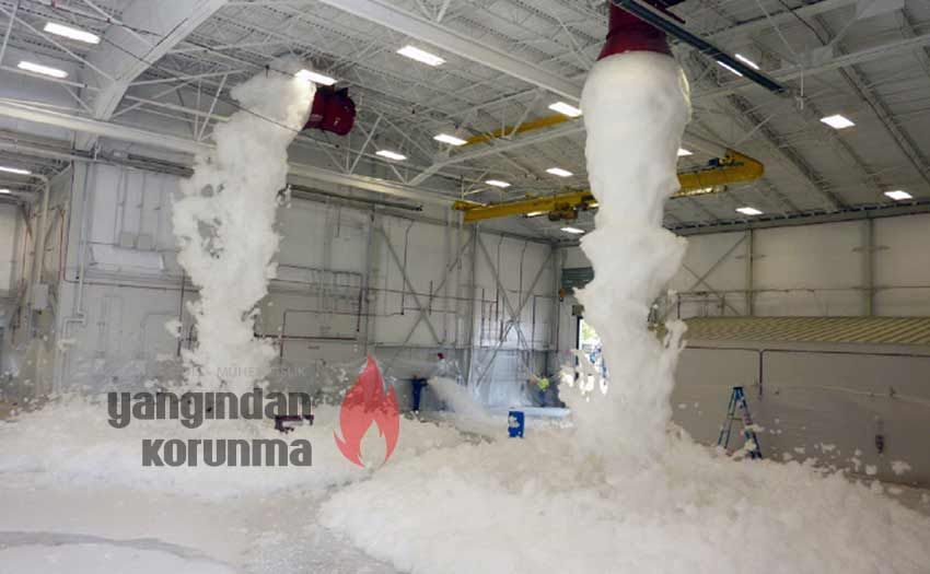 FM 200 Gazlı Söndürme Sistemleri Bakımı