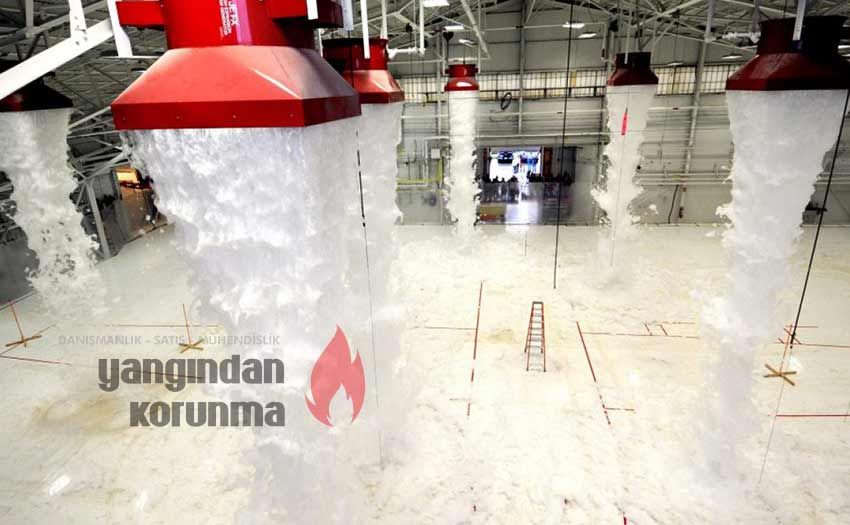 Köpüklü (FOAM) Söndürme Sistemleri İstanbul